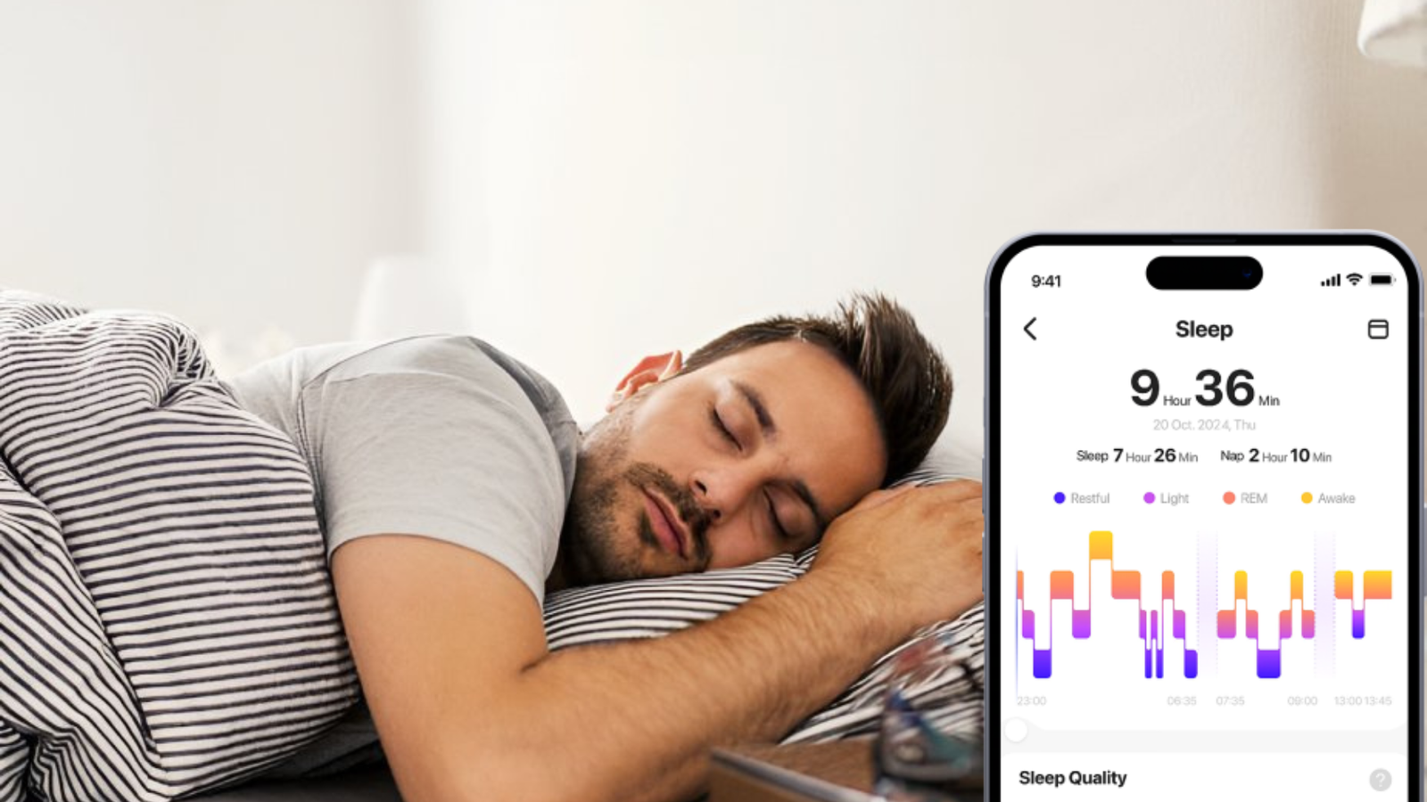 Sleep Monitoring